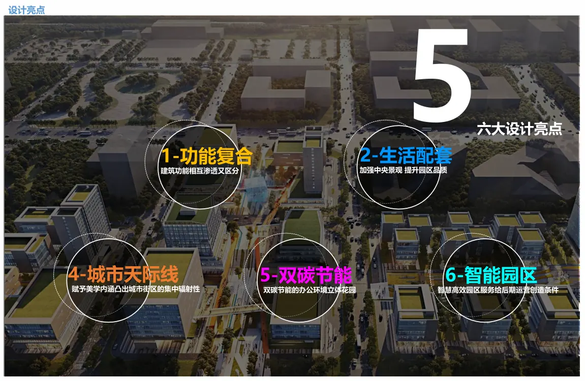 EPC总承包方案