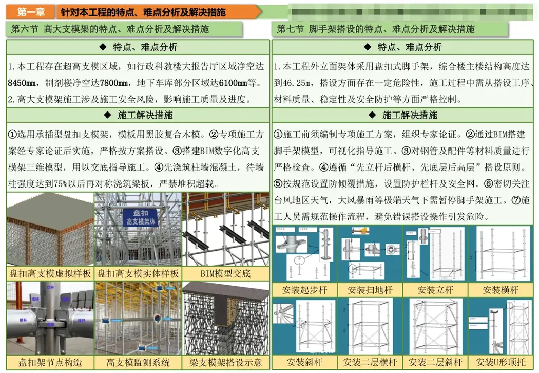 土方开挖与支护