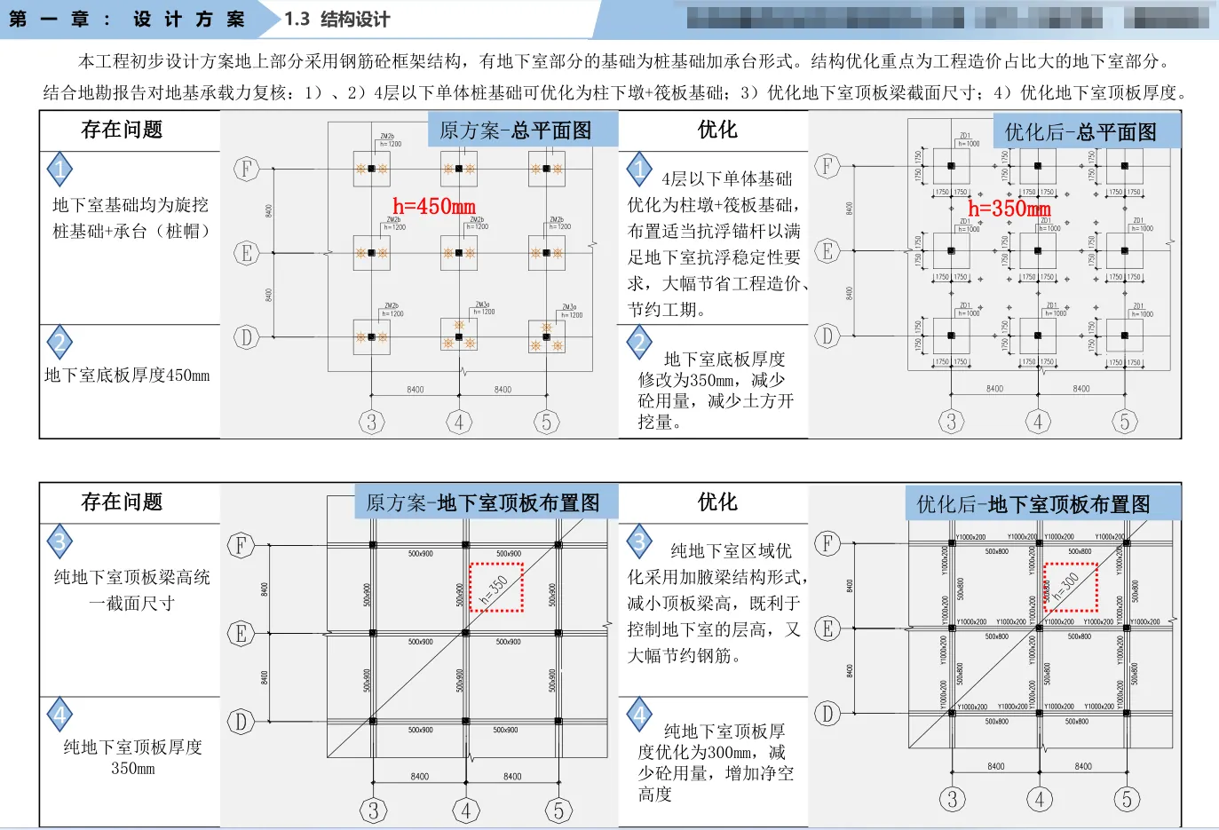 结构设计表达